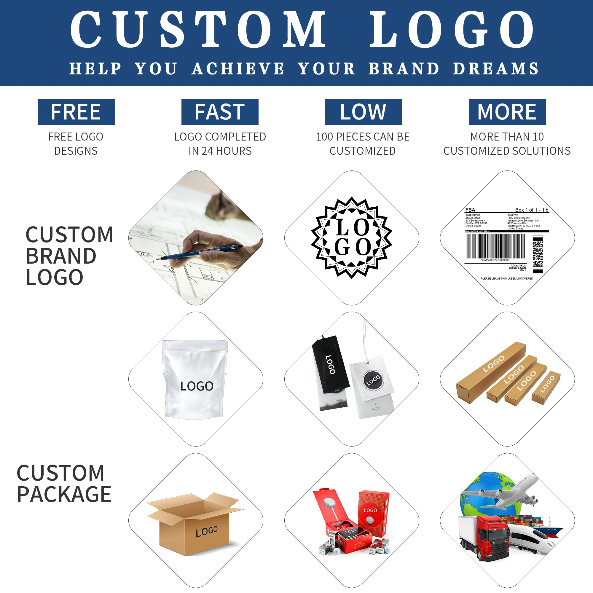 Wholesale OEM ODM Fast Deliver - Workshop Tools Logo 리뷰 및 가격